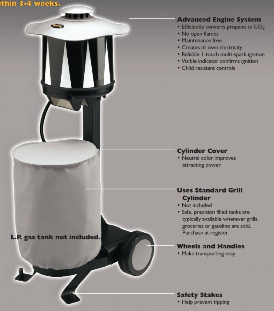 SkeeterVac SV35 Gassdreven mygg og knottfelle for utendørs bruk